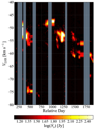 fig.3