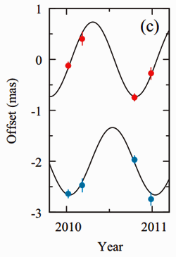 fig.1