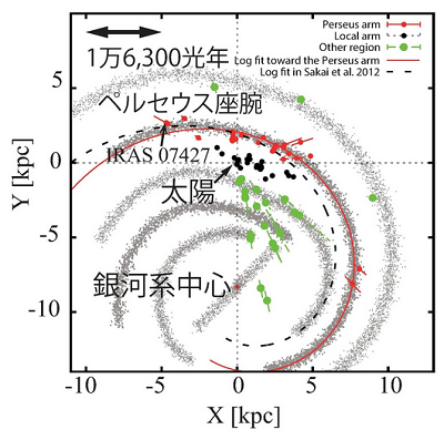 fig.1