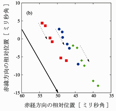 fig.1