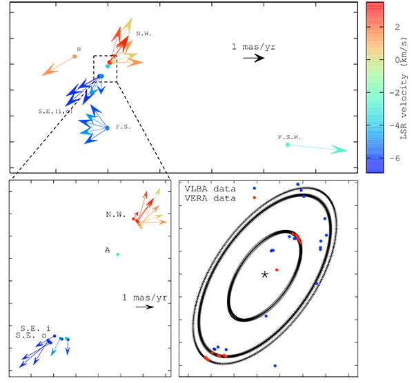 fig.2