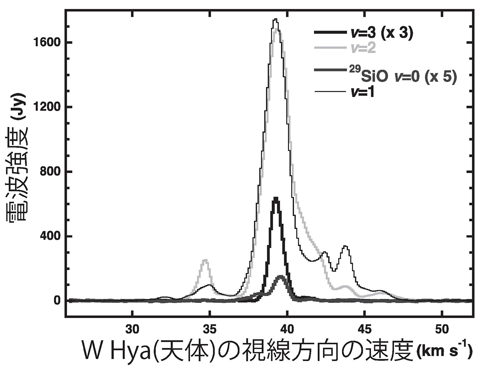 fig.1