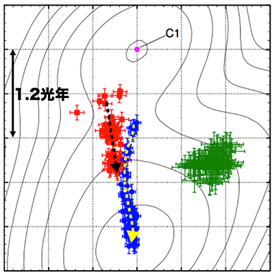 fig.2