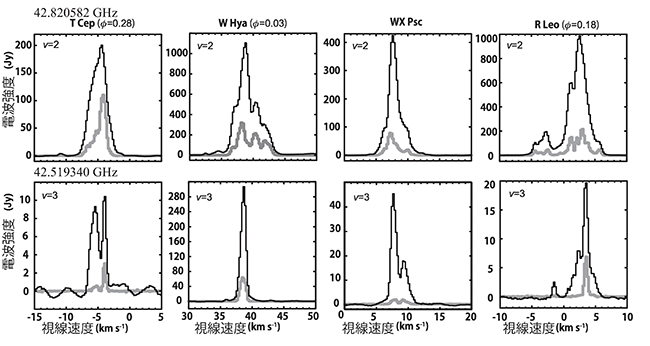 fig.2