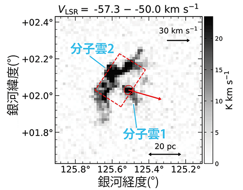 fig.2