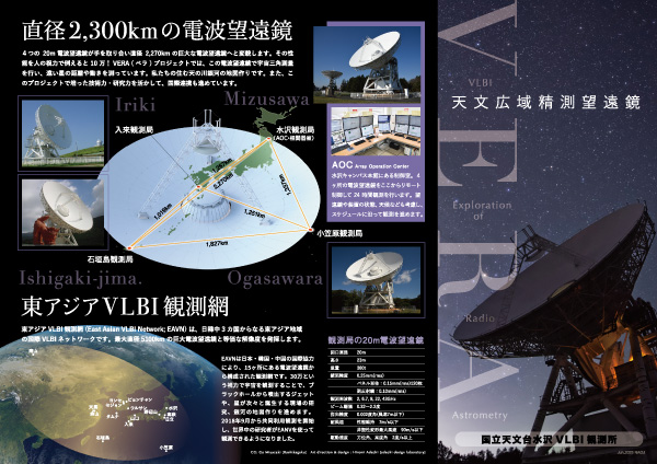 VERA2025年版