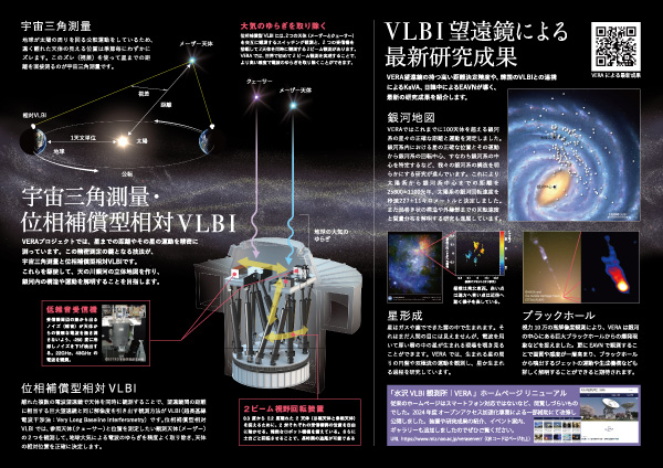VERA2025年版