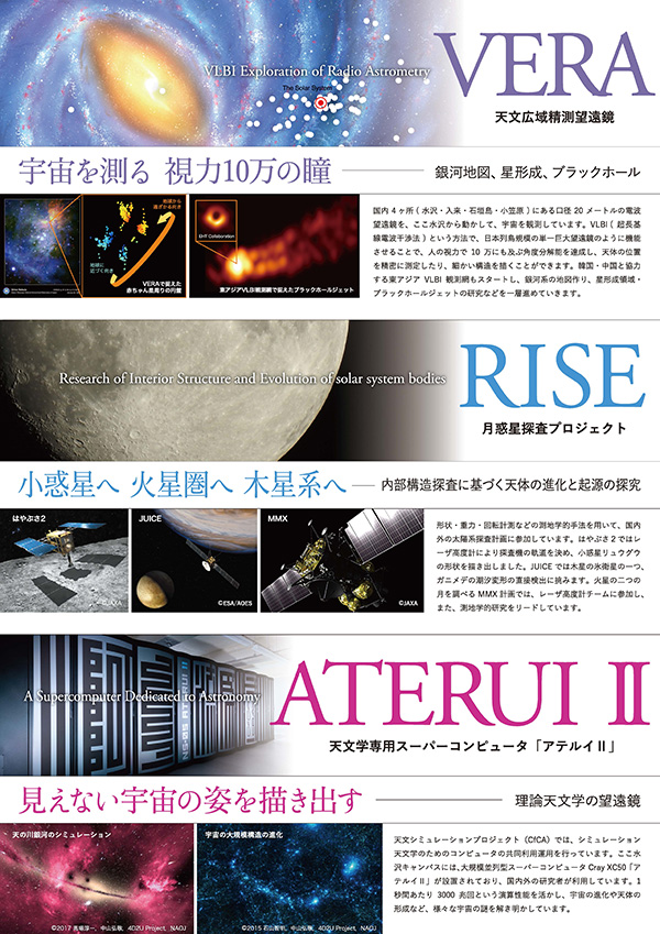 National Astronomical Observatory of Japan Mizusawa 2025 Edition