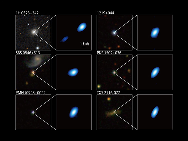 今回観測した狭輝線セイファート1型銀河6天体