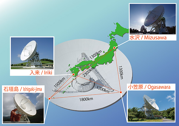 The layout of the VERA telescope operated by the National Astronomical Observatory of Japan.