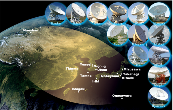 East Asian VLBI Network.