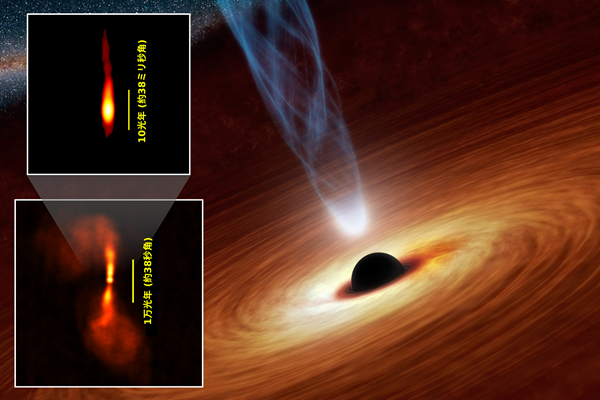 M84銀河のブラックホール近傍における予想外のジェット幅の増加を発見