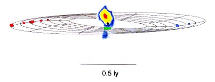 NGC4258