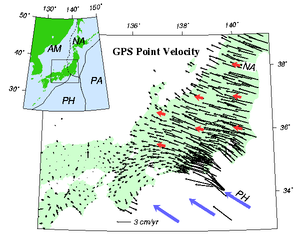 GPS Point Velocity