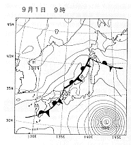 Weather forecast